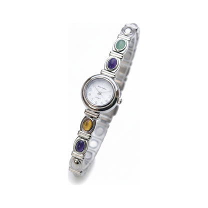 Delia Watch