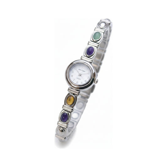 Delia Watch